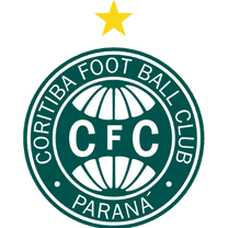 Coritiba