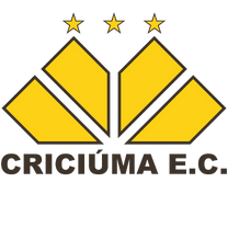 Criciúma